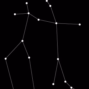 Visual example of the Gemini constellation add-on stencil guide, shown with connecting lines for reference (lines not included on actual guide)